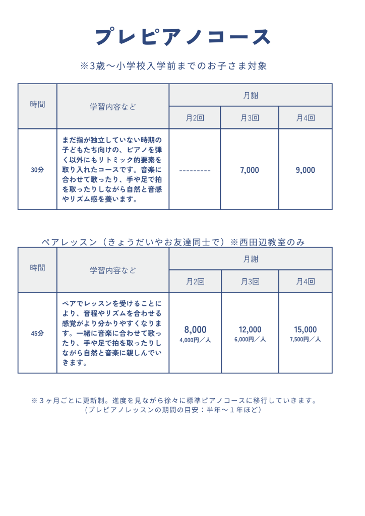 料金