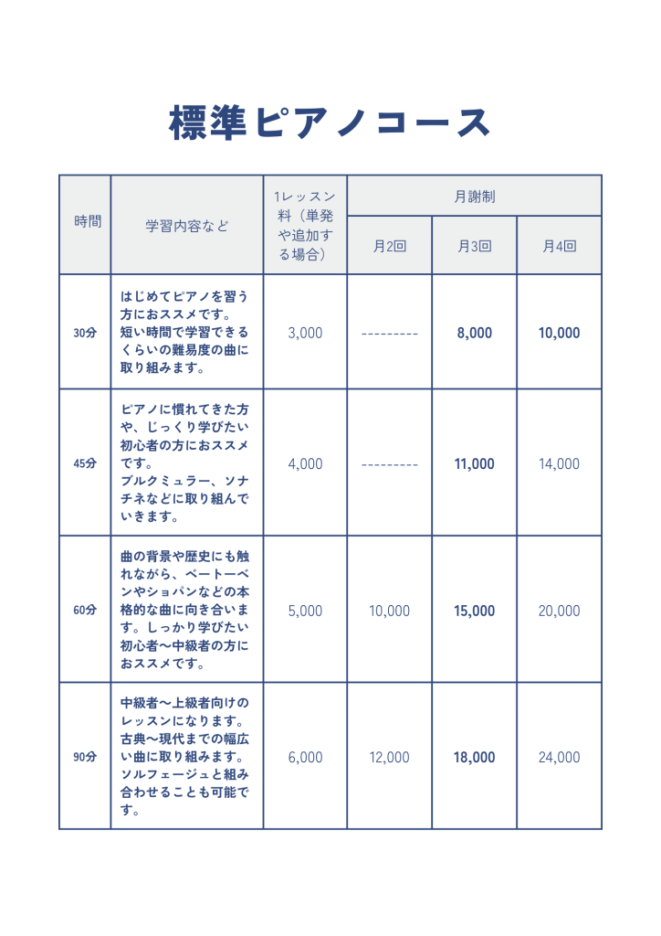 料金